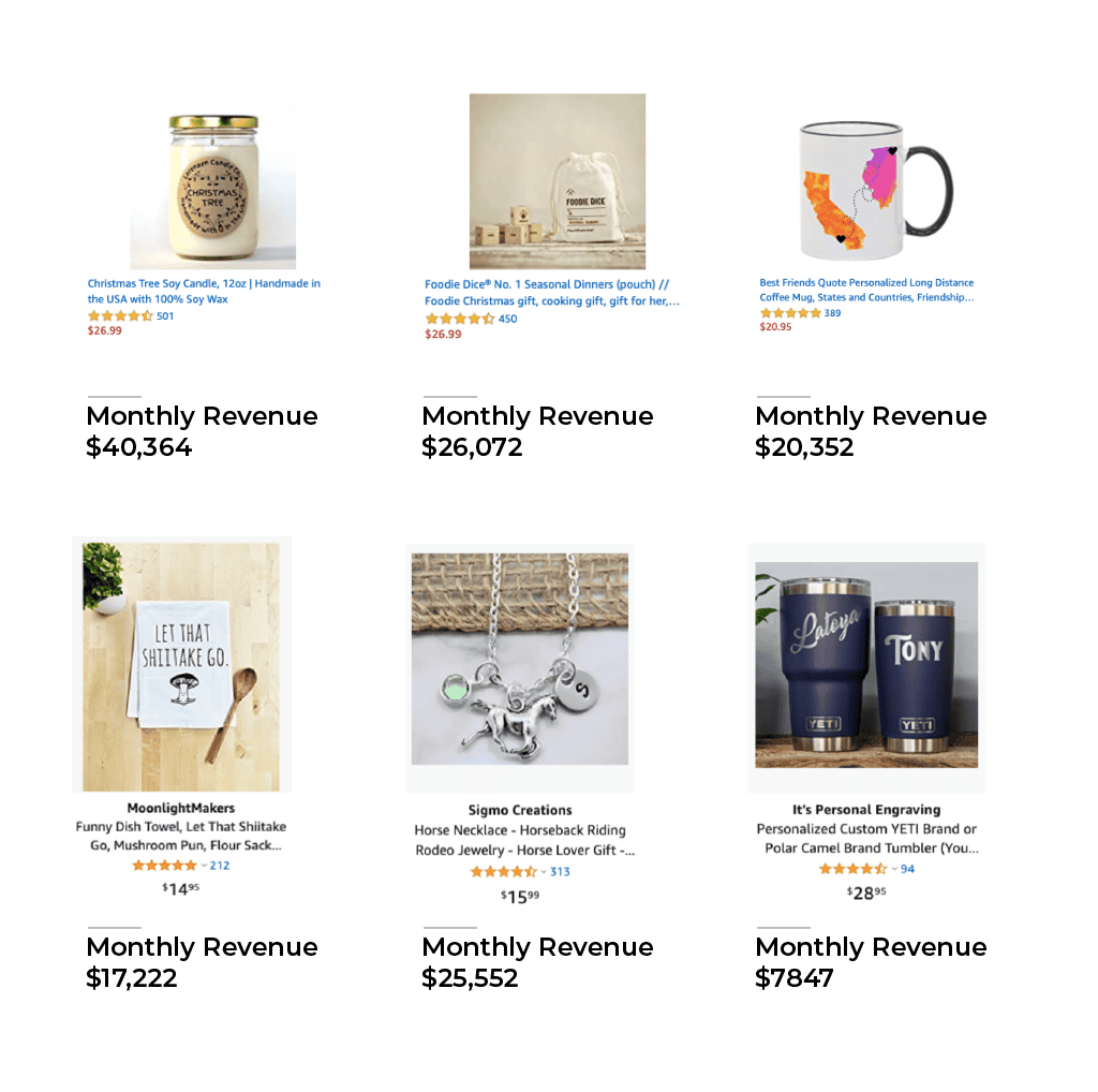 How to sell on Amazon Handmade